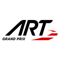 ART Grand Prix